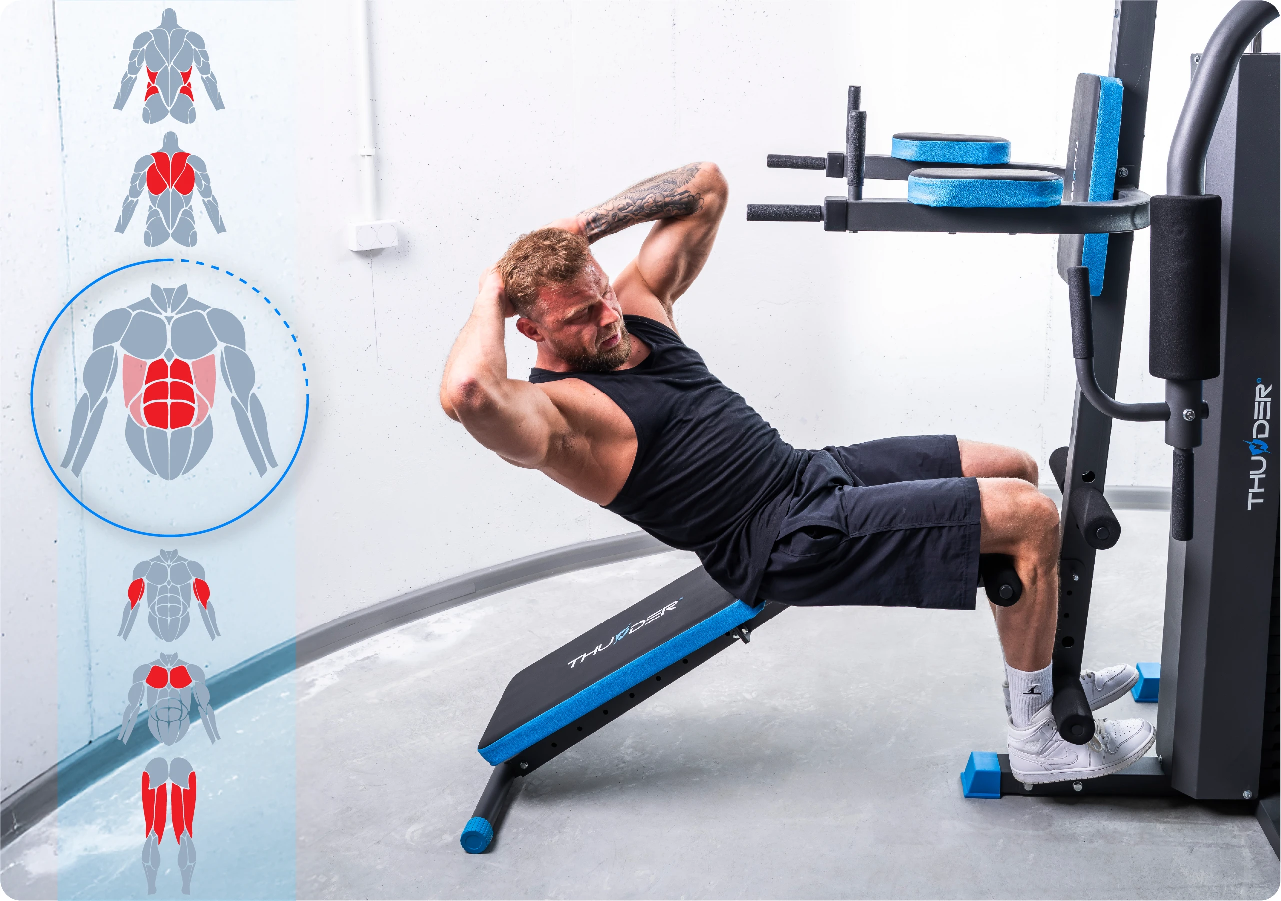 Атлас HEAVY – технически данни