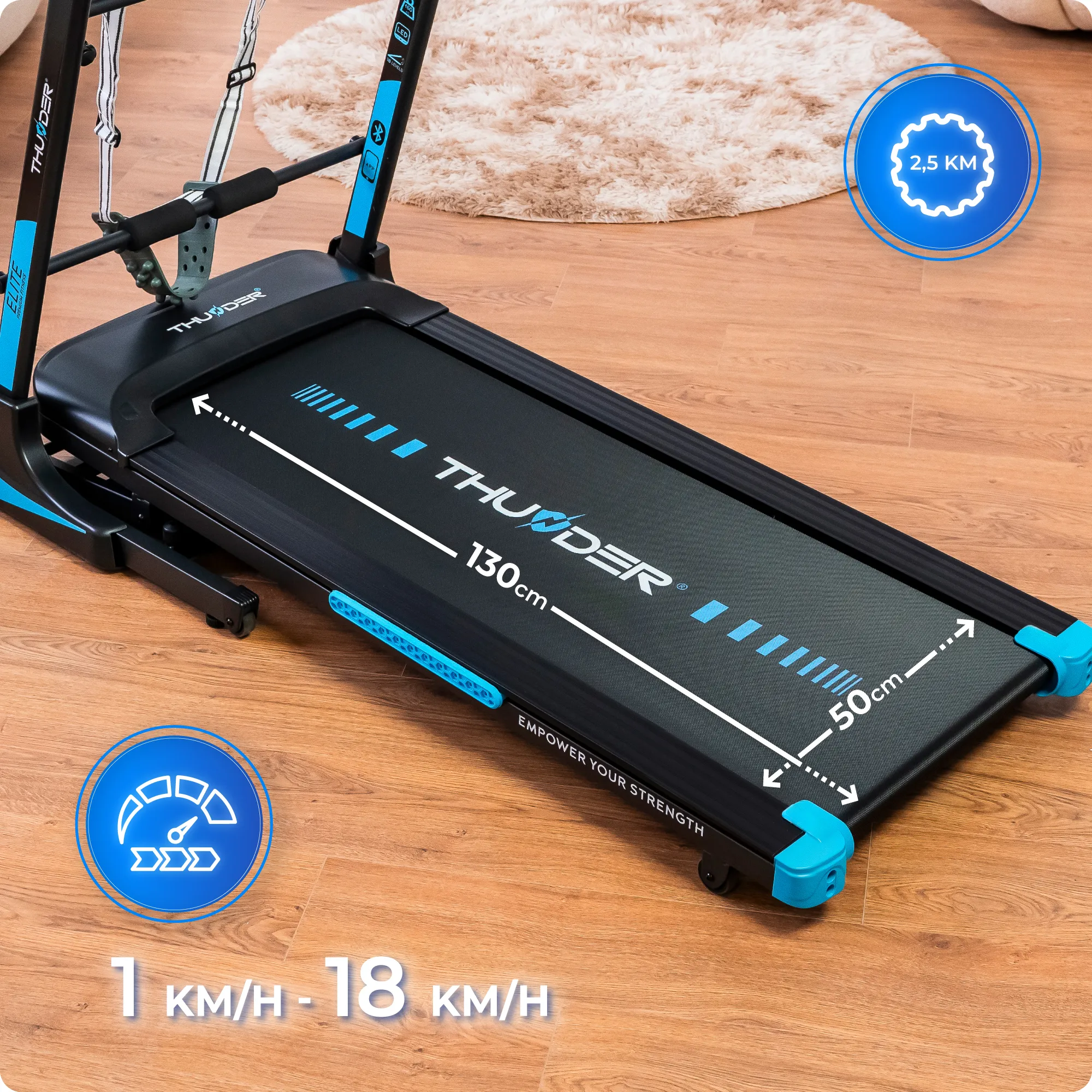 Технически спецификации