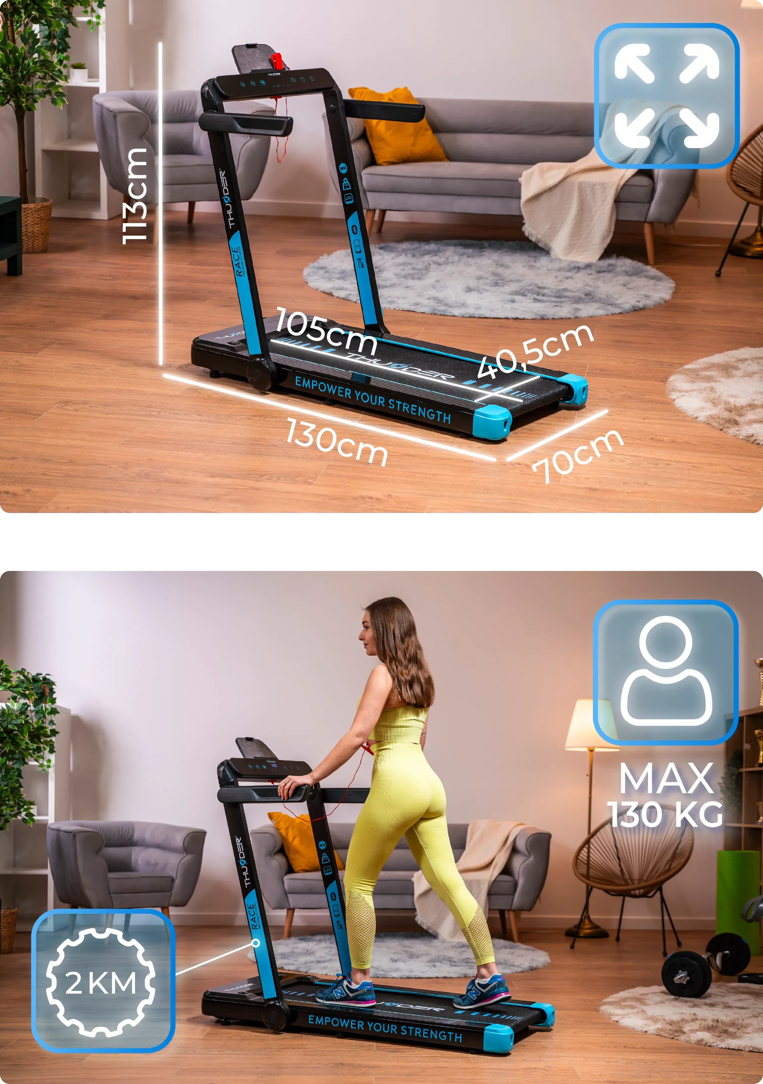 Спецификация на модела