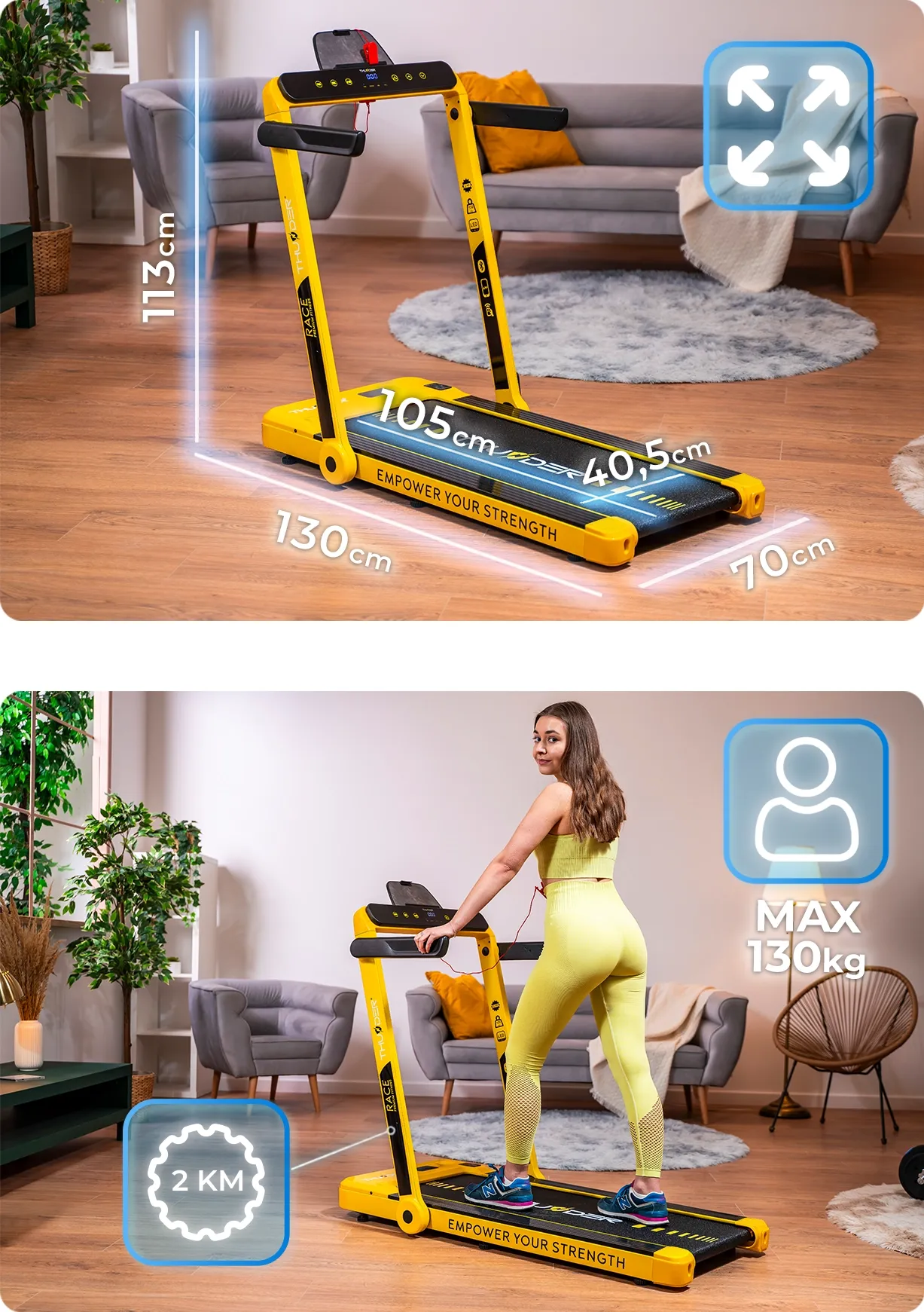 Спецификация на модела