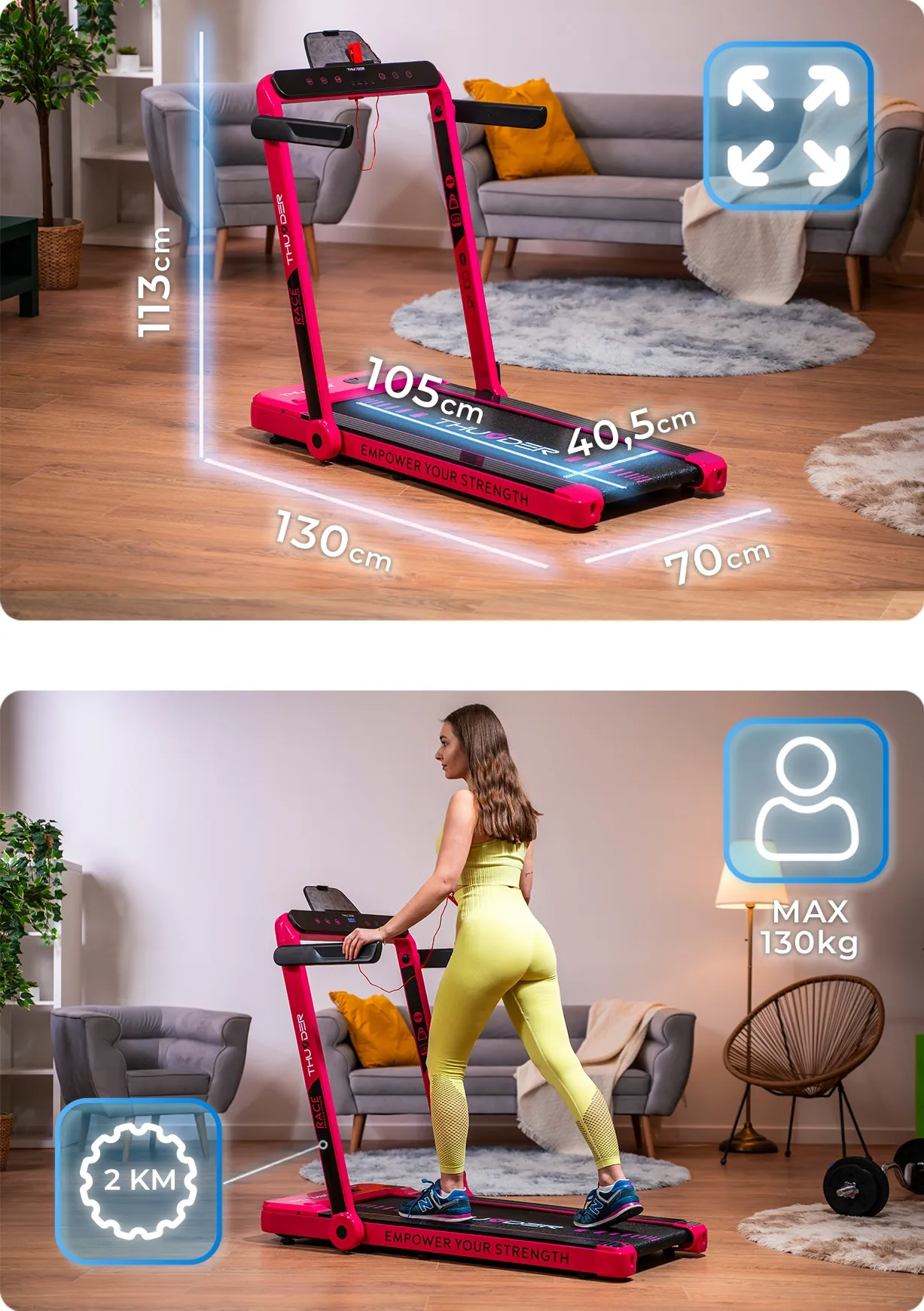 Спецификация на модела