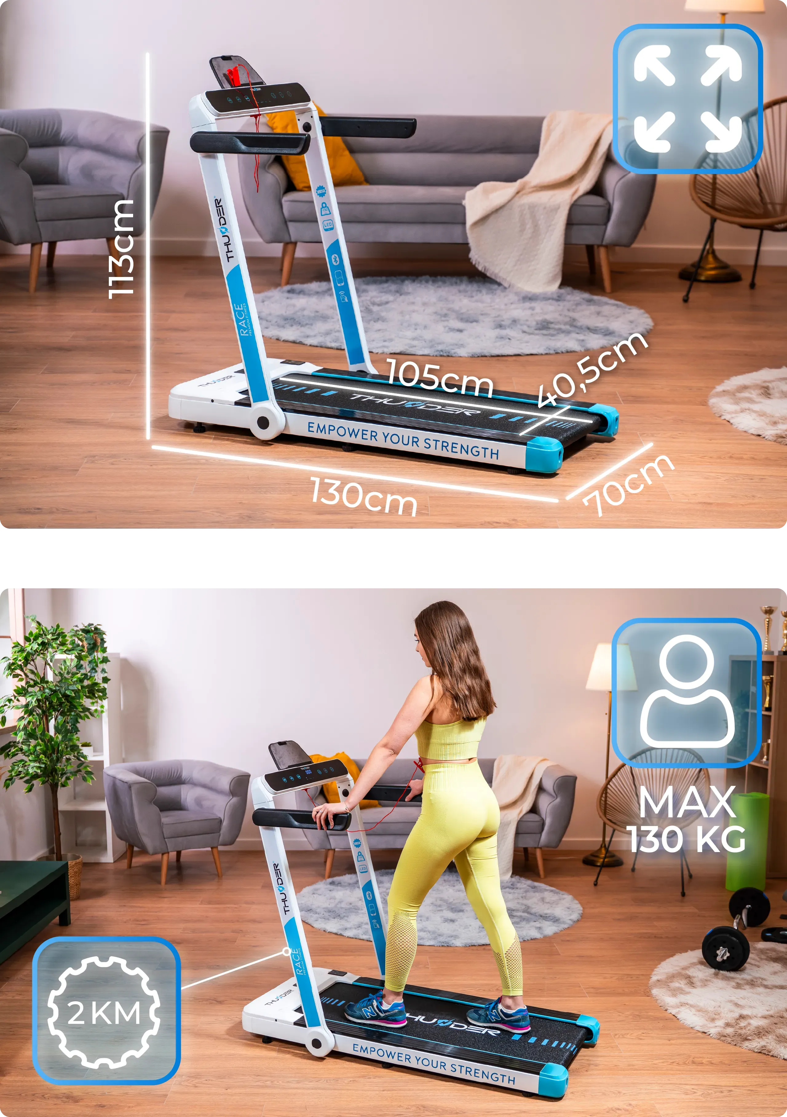 Спецификация на модела