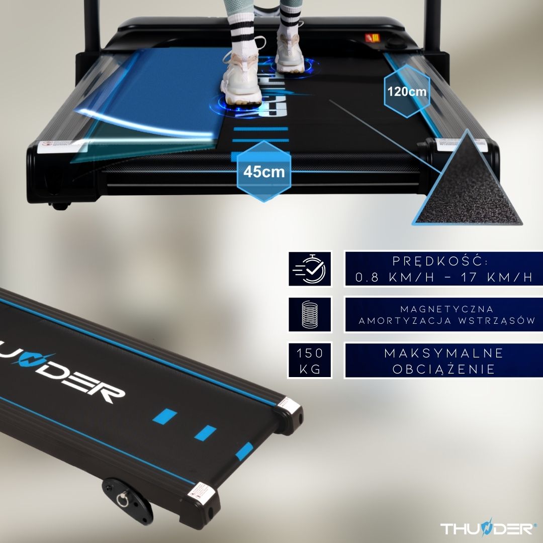 RAPID-DS-BLACK – спецификации