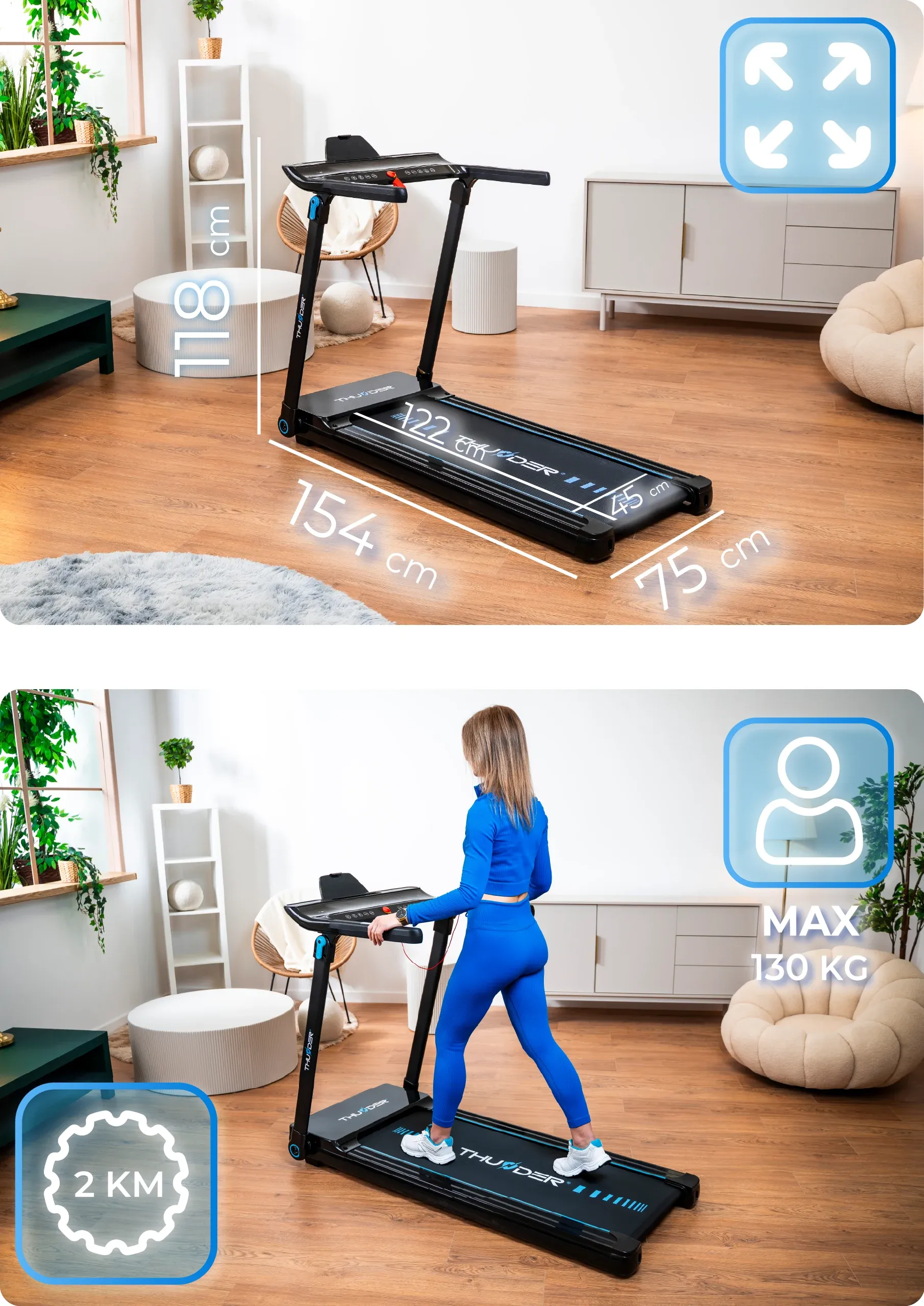 Спецификация на модела