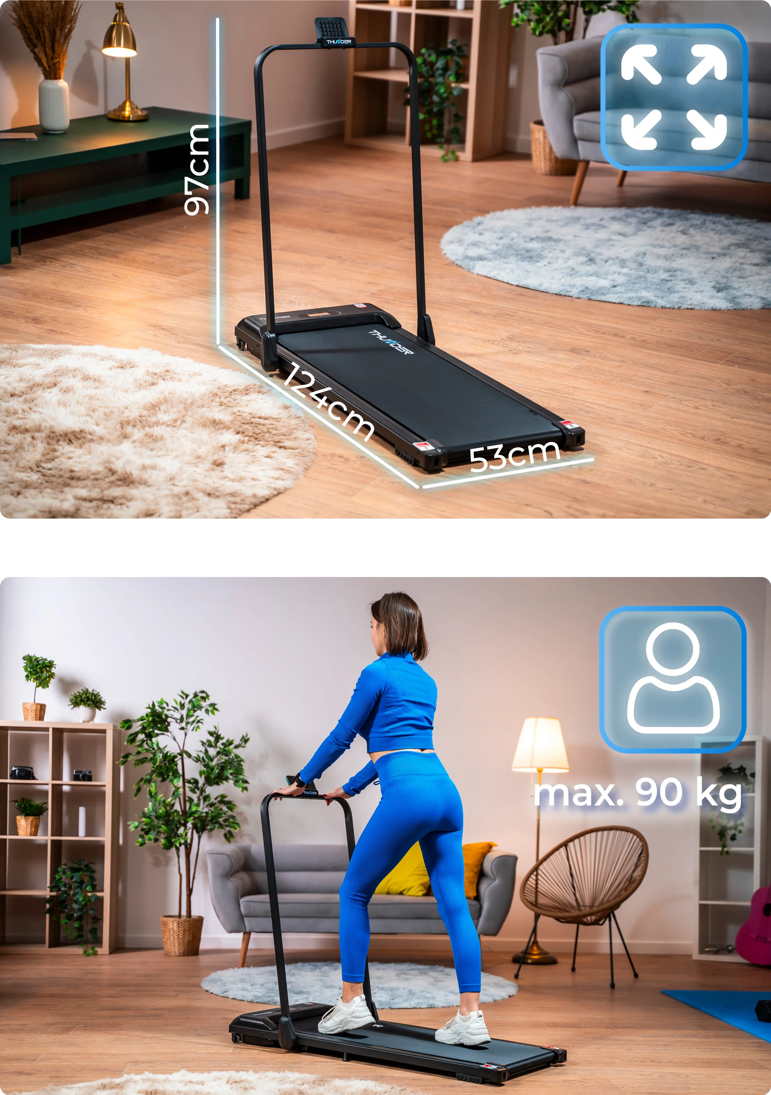 Спецификации на модела