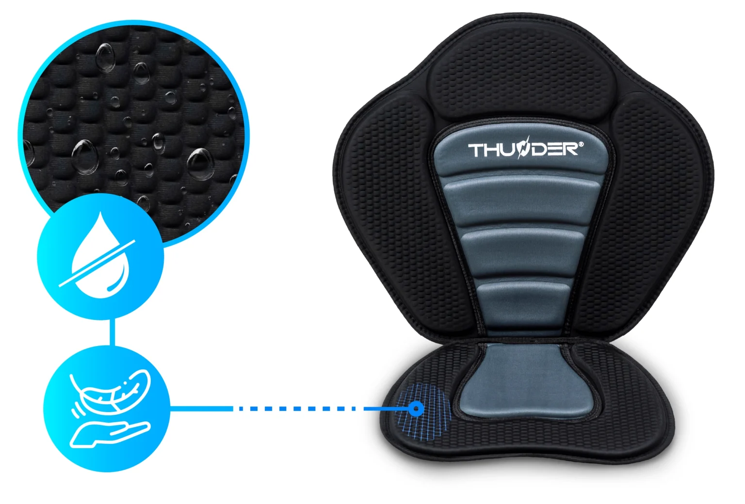 Здрава и удобна седалка