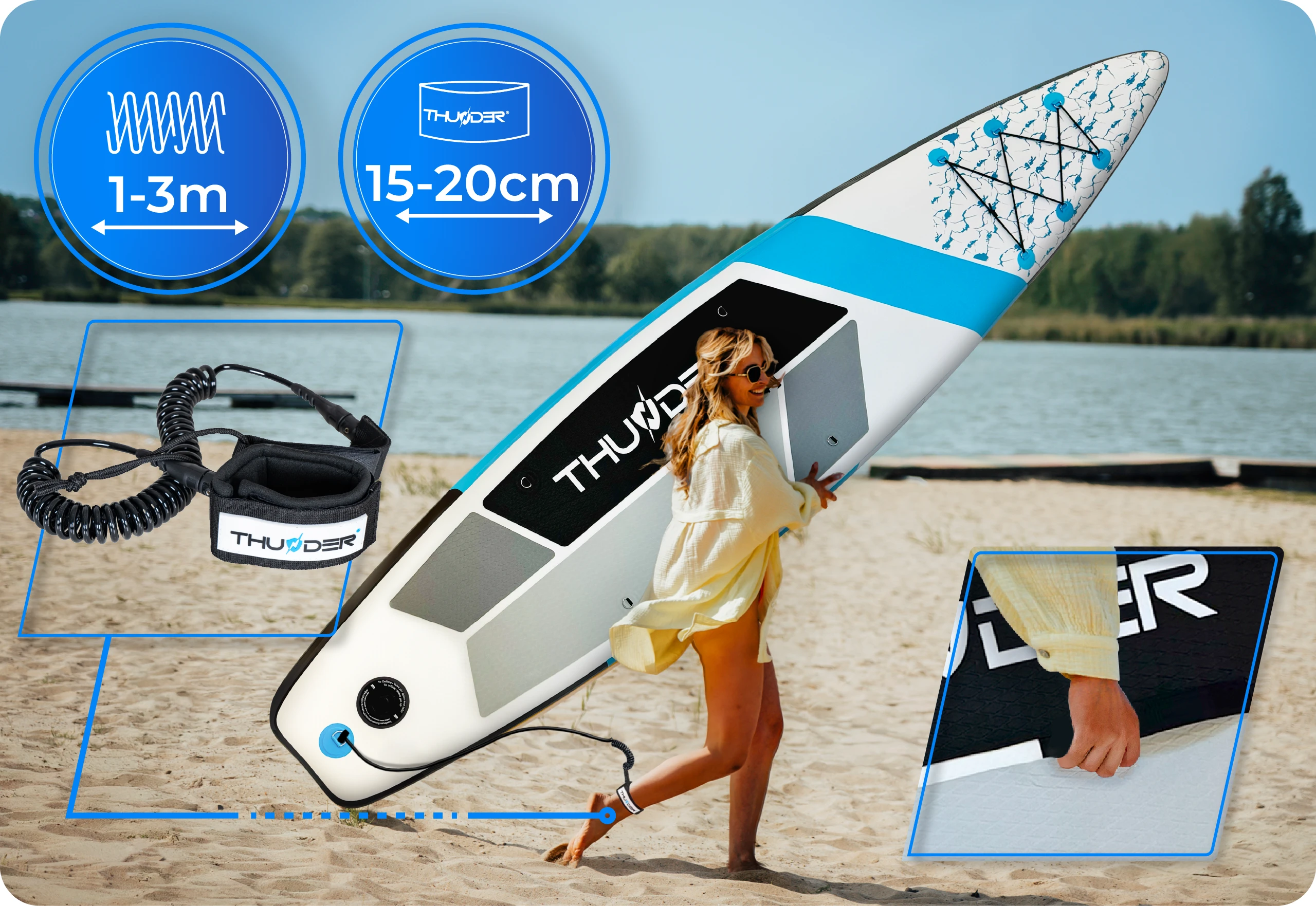 Безопасност във водата