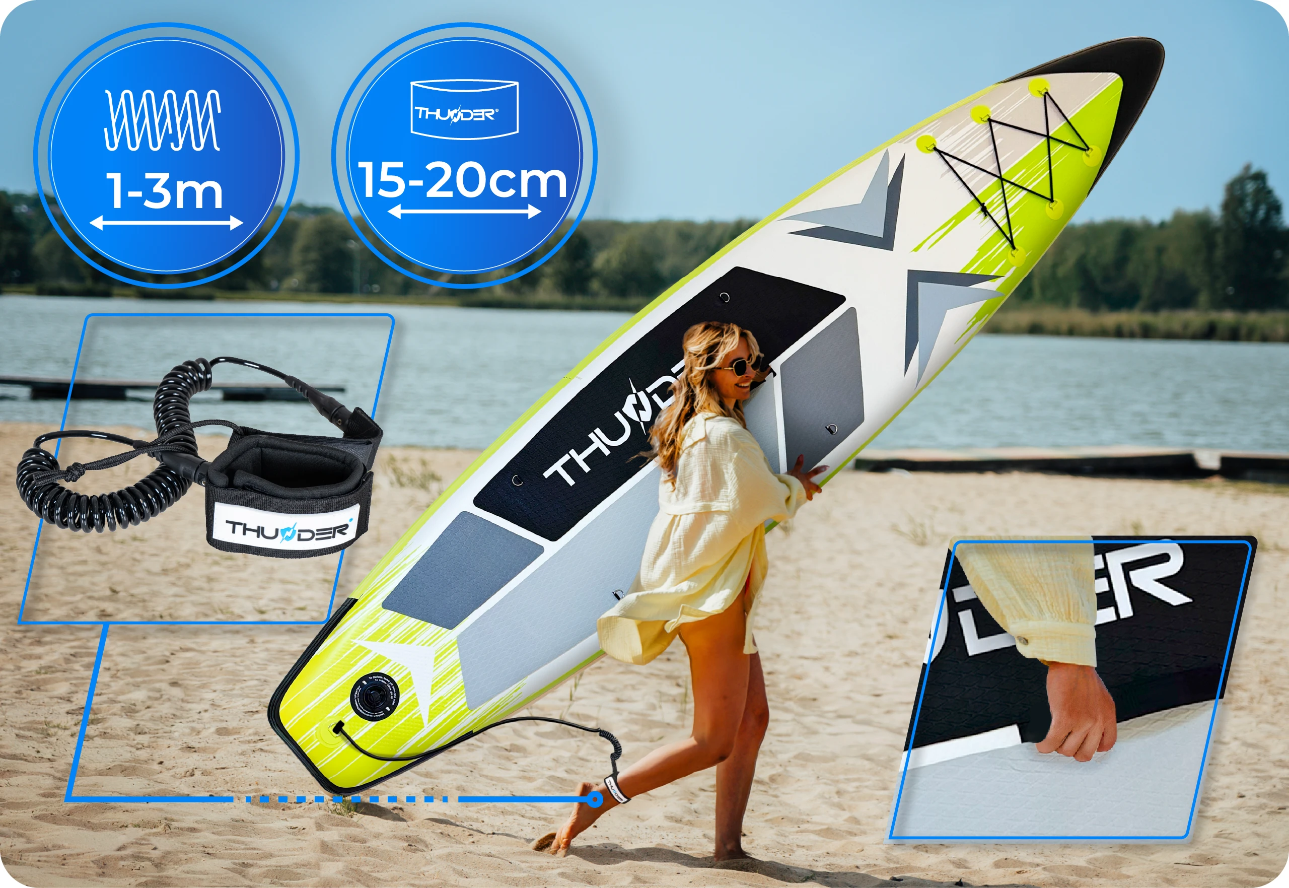 Безопасност във водата