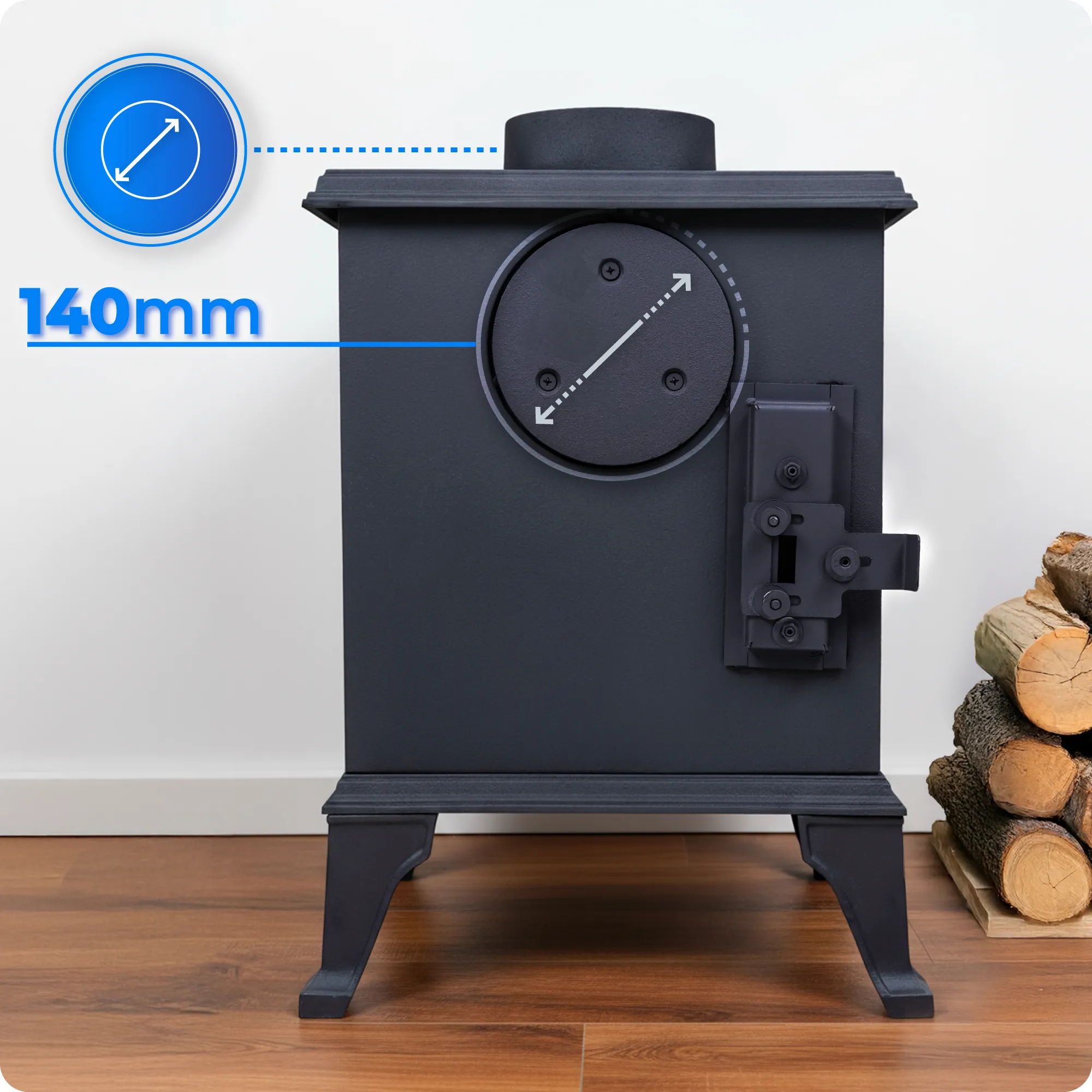 Удобство при използване на печка Mitra