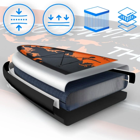 SUP дъска 365cm THUNDER EARTH