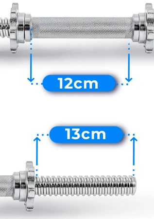 Прав винтов лост 40 cm 30 mm THUNDER