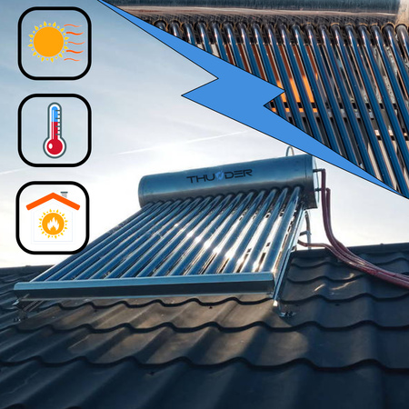 Соларен колектор под налягане с резервоар THUNDER 250 L
