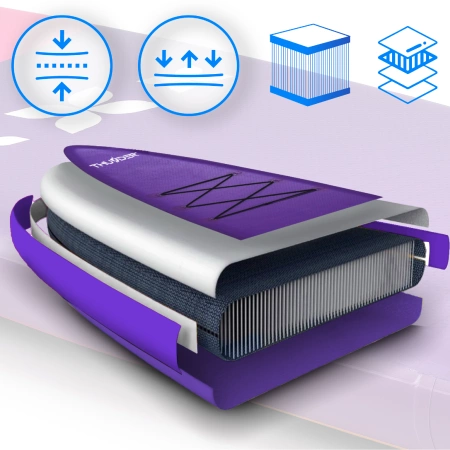 SUP дъска 365cm THUNDER SHARPE