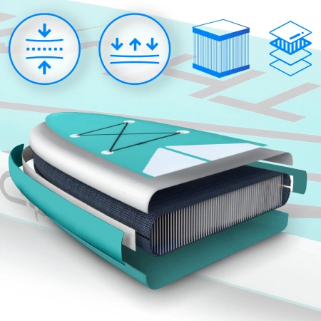 SUP дъска 320cm THUNDER COAST MINT