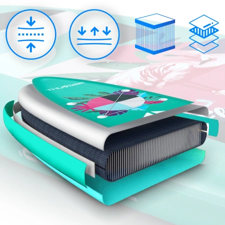 SUP дъска 320cm THUNDER FLAMI