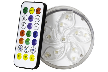 Вътрешна LED лампа за джакузи THUNDER