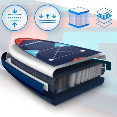 SUP дъска 320cm THUNDER STRIPES